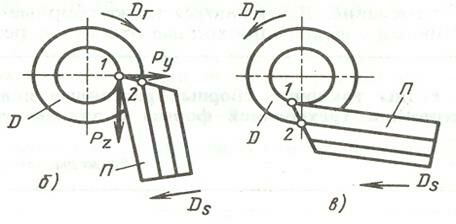 Описание: 32