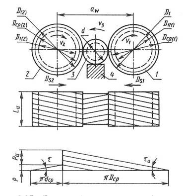 Описание: Рисунок11