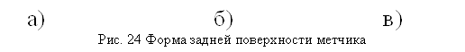 а) б) в) Рис. 24 Форма задней поверхности метчика 