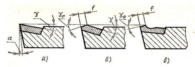 Описание: сканирование