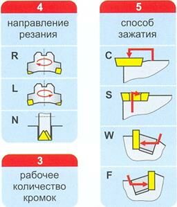 Описание: сканирование0170
