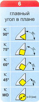Описание: сканирование0171