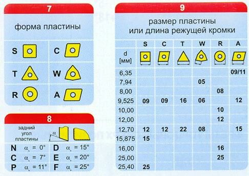 Описание: сканирование0174