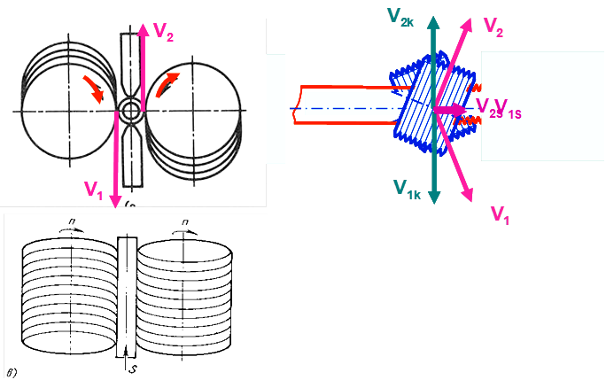 Описание: Рисунок151