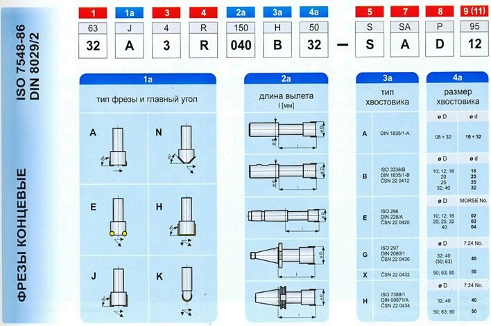 Описание: сканирование0175