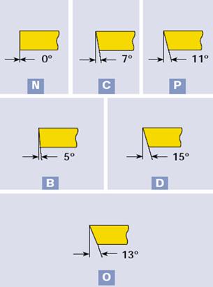 Описание: Рисунок2