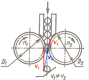 Описание: Рисунок141