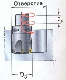 Описание: сканирование0150