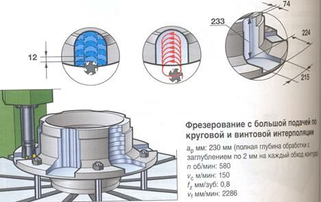 Описание: сканирование0152