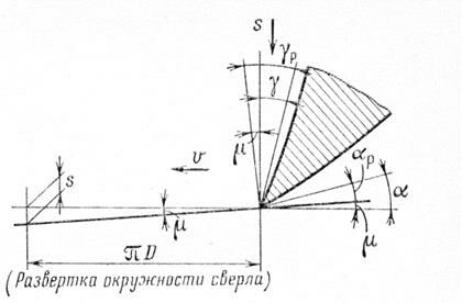 Описание: сканирование0005