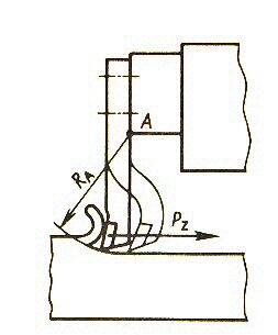 Описание: сканирование0009