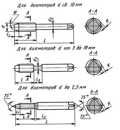 Описание: Рисунок171