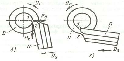 Описание: 32