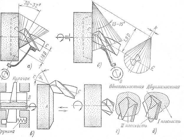 Описание: сканирование0006