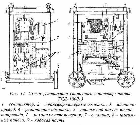 Описание: 3491360E