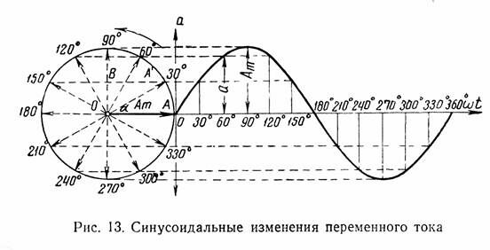 Описание: 59F3FEDE