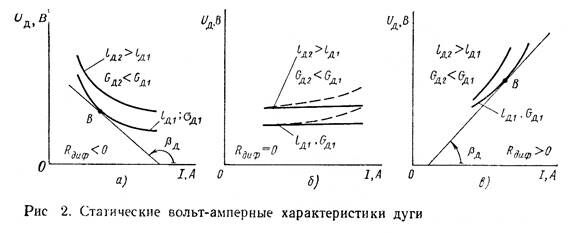 Описание: 37F45E7C