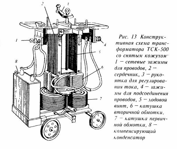 Описание: CE4752B7