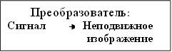 Преобразователь: Сигнал Неподвижное изображение изображение изображение 