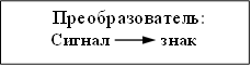 Преобразователь: Сигнал знак 