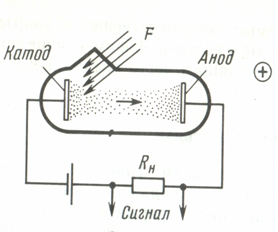 Описание: Новый рисунок (1)