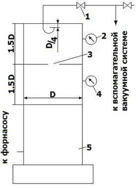 Описание: РИС%2051
