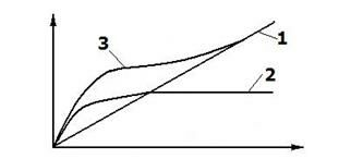 Описание: РИС%2055