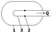 Описание: РИС%2056
