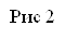 Рис 2