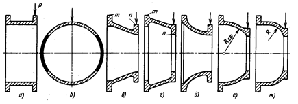 Описание: Выбор формы - 02