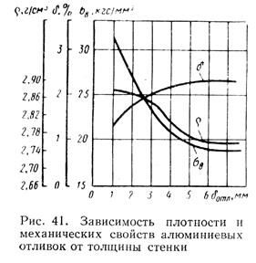 Описание: pic 41_page52