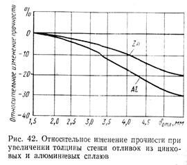 Описание: pic 42_page52
