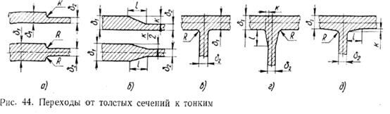 Описание: 44
