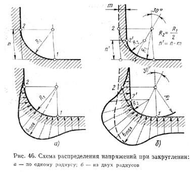 Описание: 46
