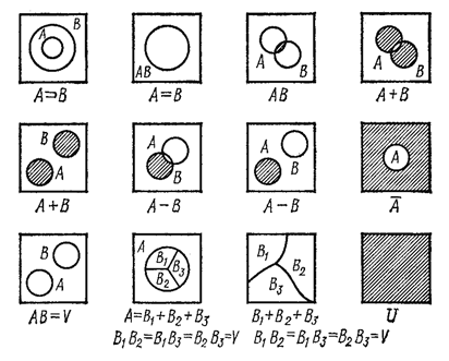 Описание: p-2
