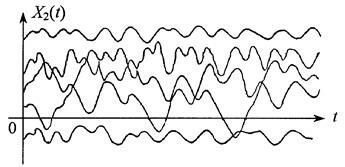 Описание: r2