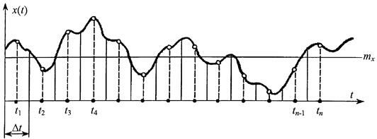 Описание: рисмат