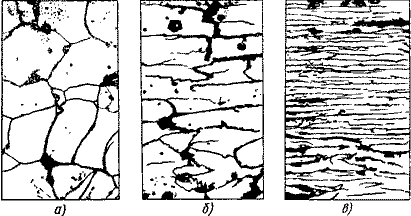 Описание: Конструкционная%20прочность%20материалов.%20Особенности%20деформации%20поликристаллических%20тел.%20Наклеп,%20возврат%20и%20рекристаллизация.files/8.files/image001.gif