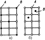 Описание: Общая%20теория%20сплавов.%20Строение,%20кристаллизация%20и%20свойства%20сплавов.%20Диаграмма%20состояния..files/4.files/image006.gif