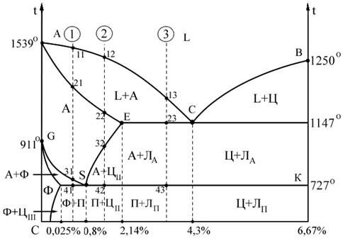 Описание: 64