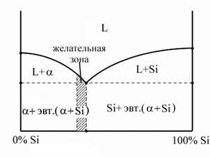 Описание: 68