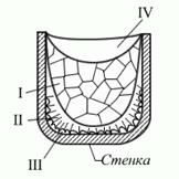 Описание: 25