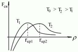 Описание: 27