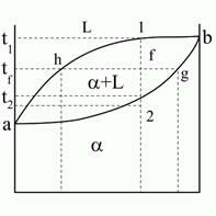 Описание: 41