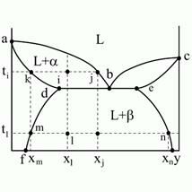 Описание: 42