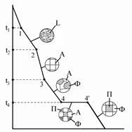 Описание: 67