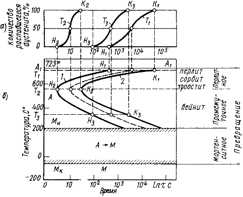 Описание: image023-4