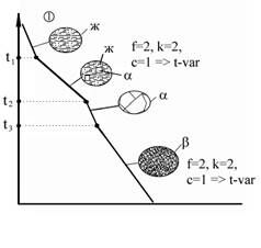 Описание: 52