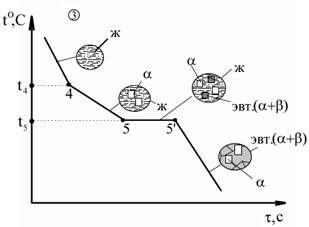 Описание: 54