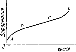 Описание: image025-5